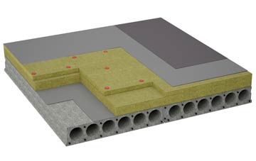 considerations of Doseley flat roofing insulation